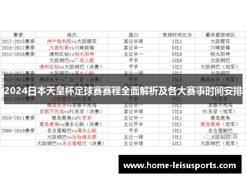 2024日本天皇杯足球赛赛程全面解析及各大赛事时间安排